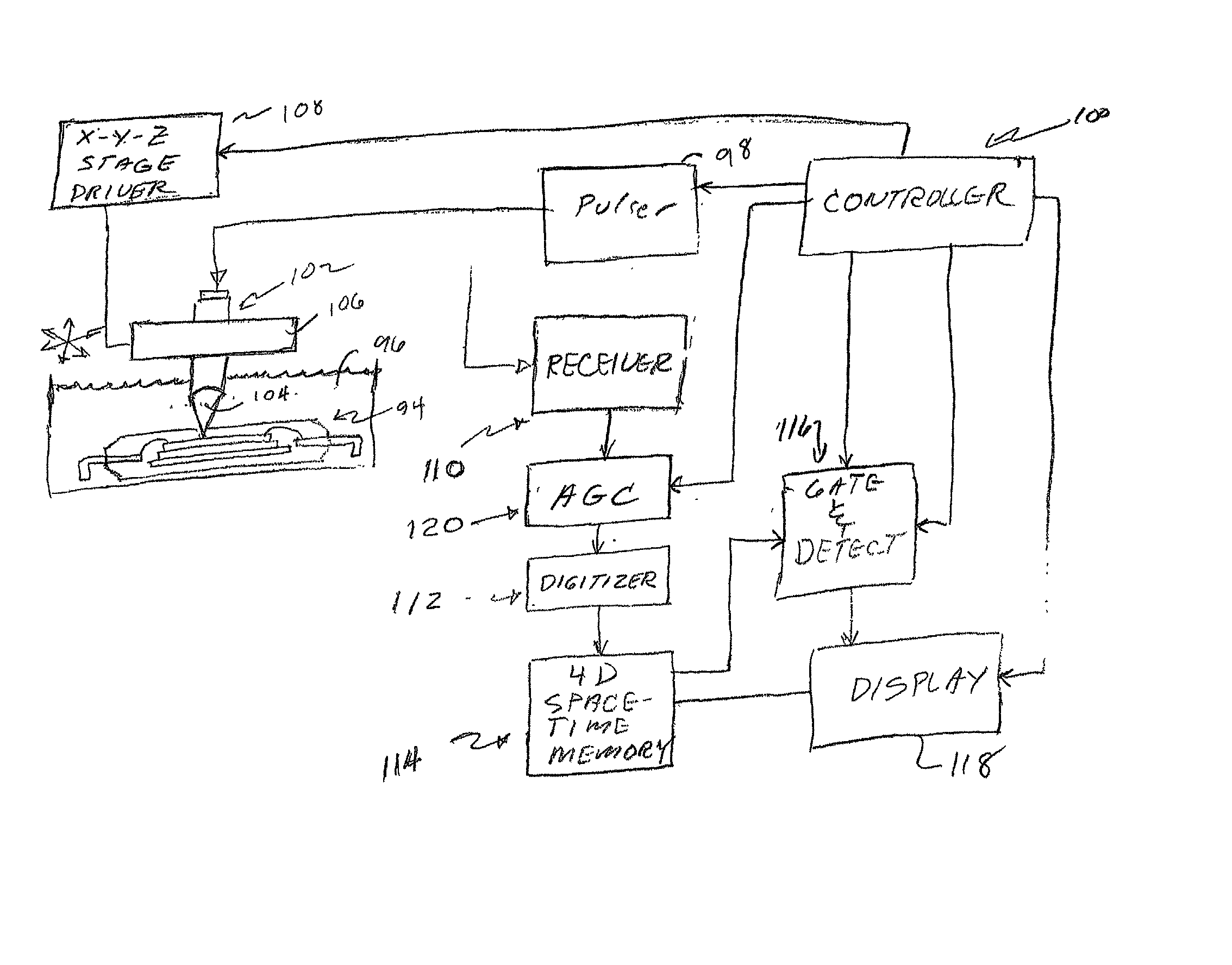 Acoustic micro imaging method and apparatus for capturing 4D acoustic reflection virtual samples