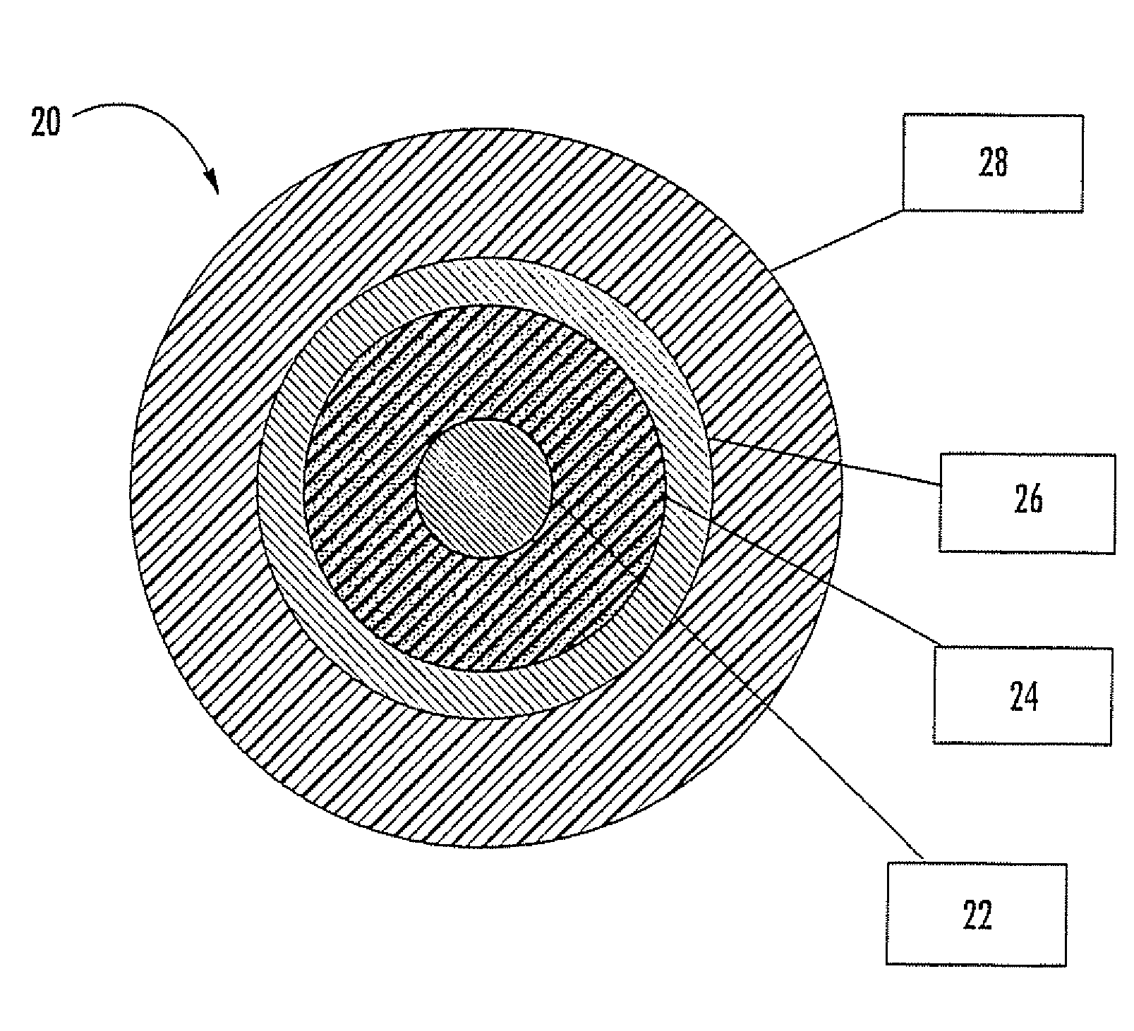 Coaxial cable having wide continuous usable bandwidth