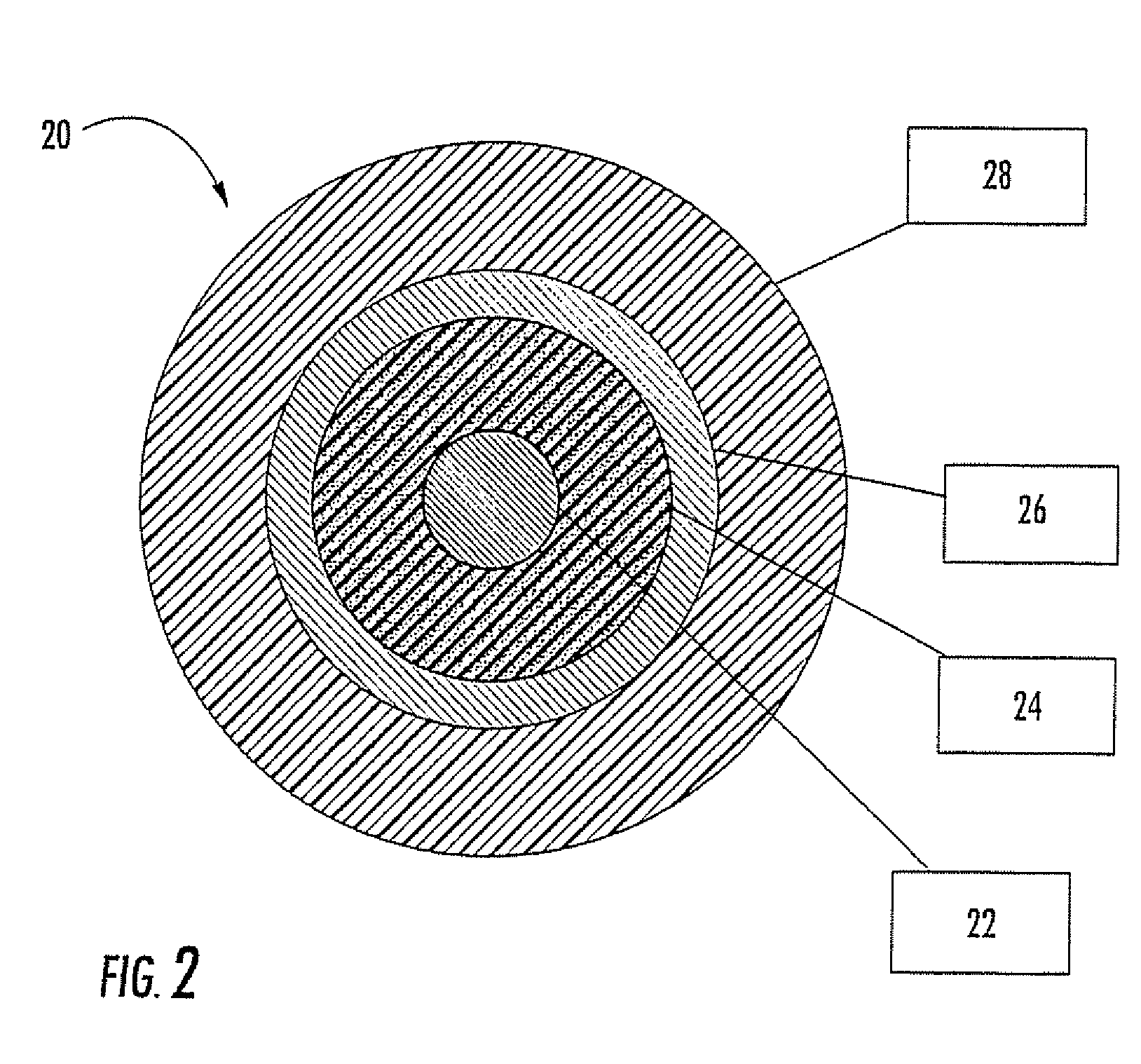 Coaxial cable having wide continuous usable bandwidth