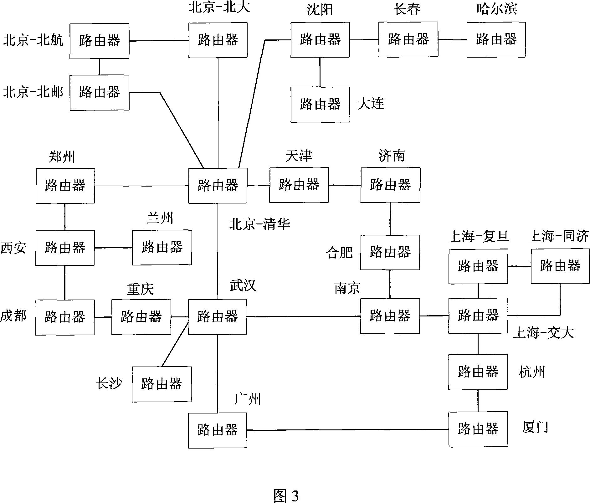 Method and device for IPv4 and IPv6 network failure detection and location