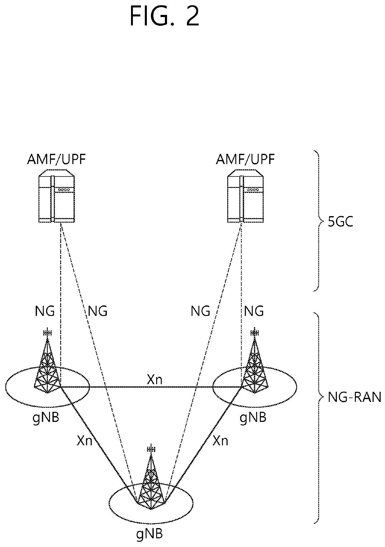 Method of operating node in wireless communication system and device using the same