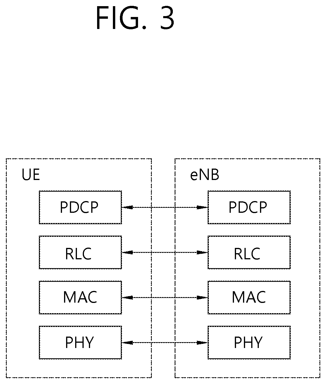 Method of operating node in wireless communication system and device using the same