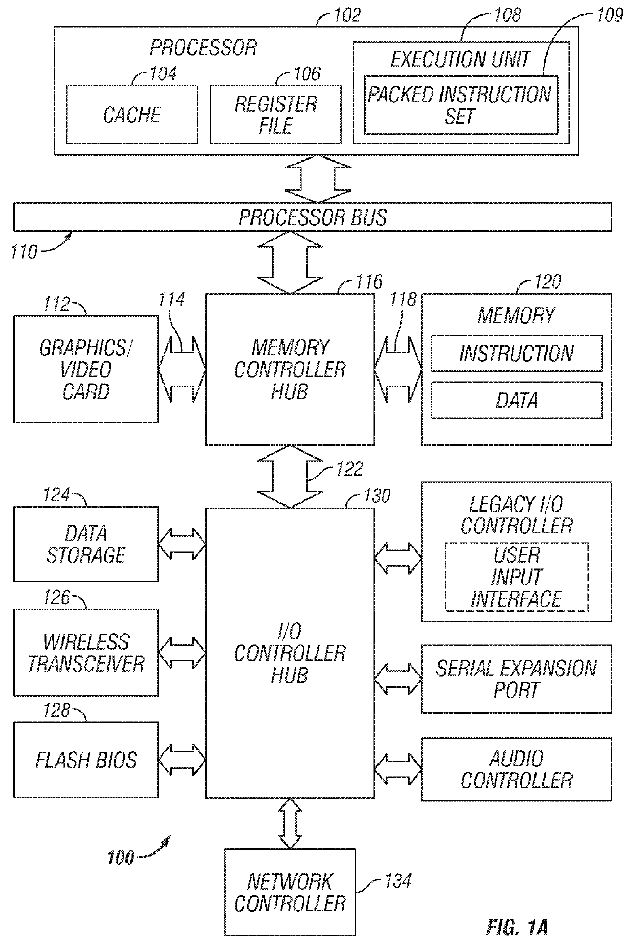 Reconfigurable test access port with finite state machine control