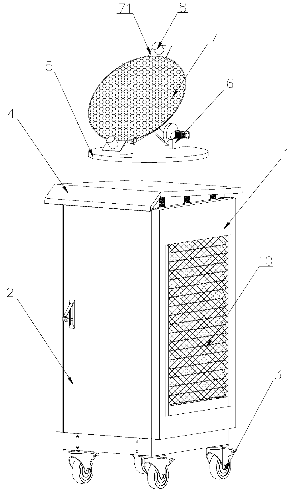 Mobile cooling device for power cabinet