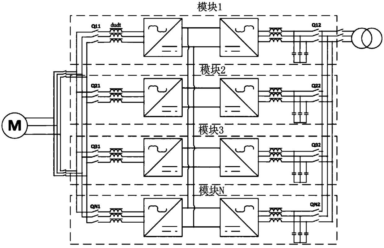 Method and system for controlling brake circuit of wind power converter