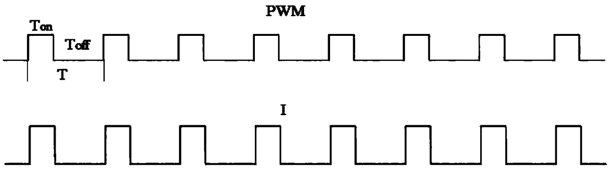 Method and system for controlling brake circuit of wind power converter