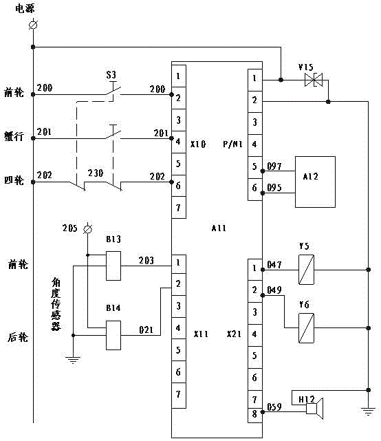 Vehicle high-speed four-wheel steering stabilization device and control method thereof