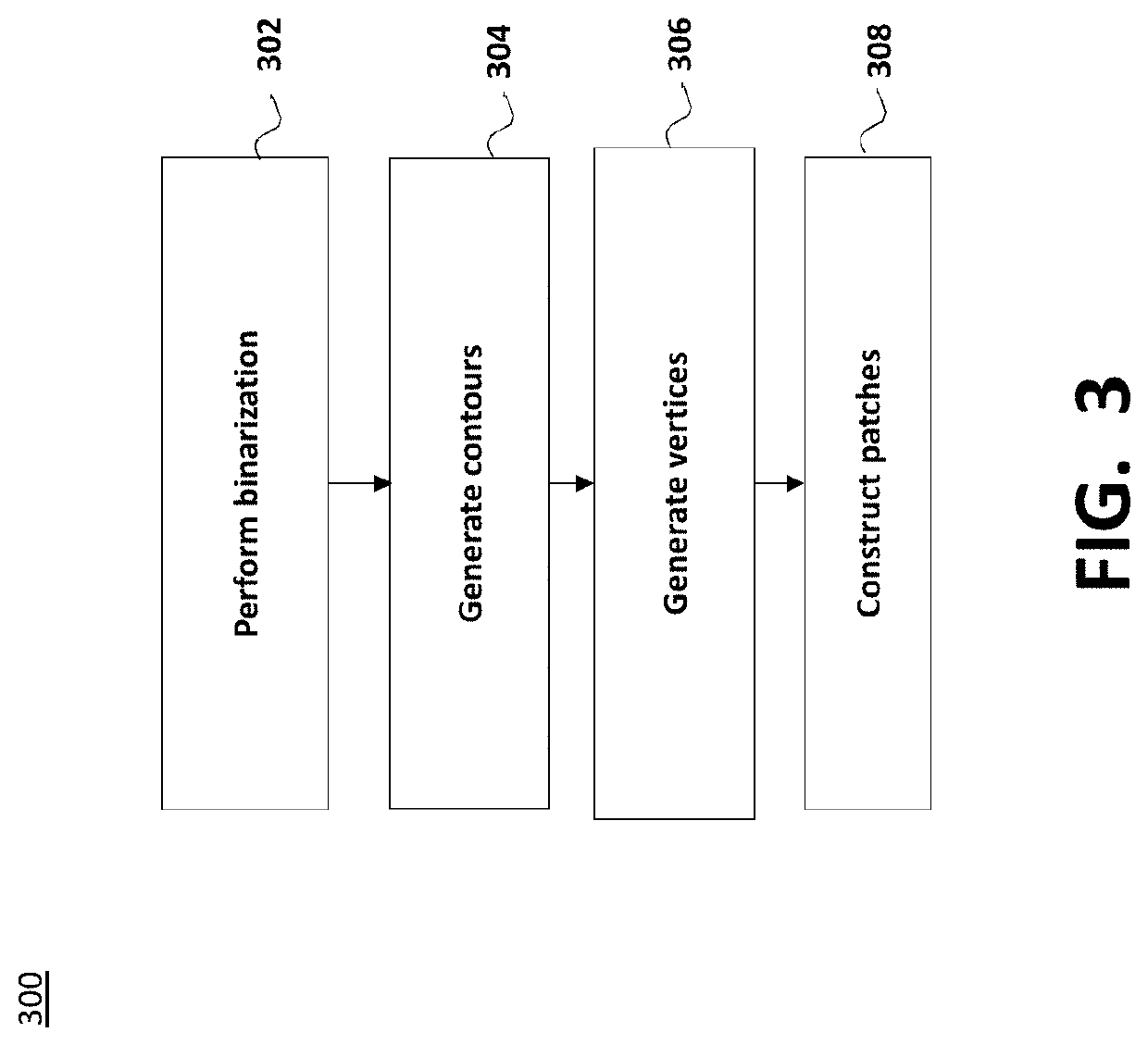 System and method of performing patch-based document segmentation for information extraction