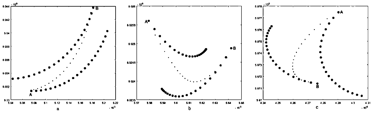 A ship trajectory restoration method based on vector interpolation