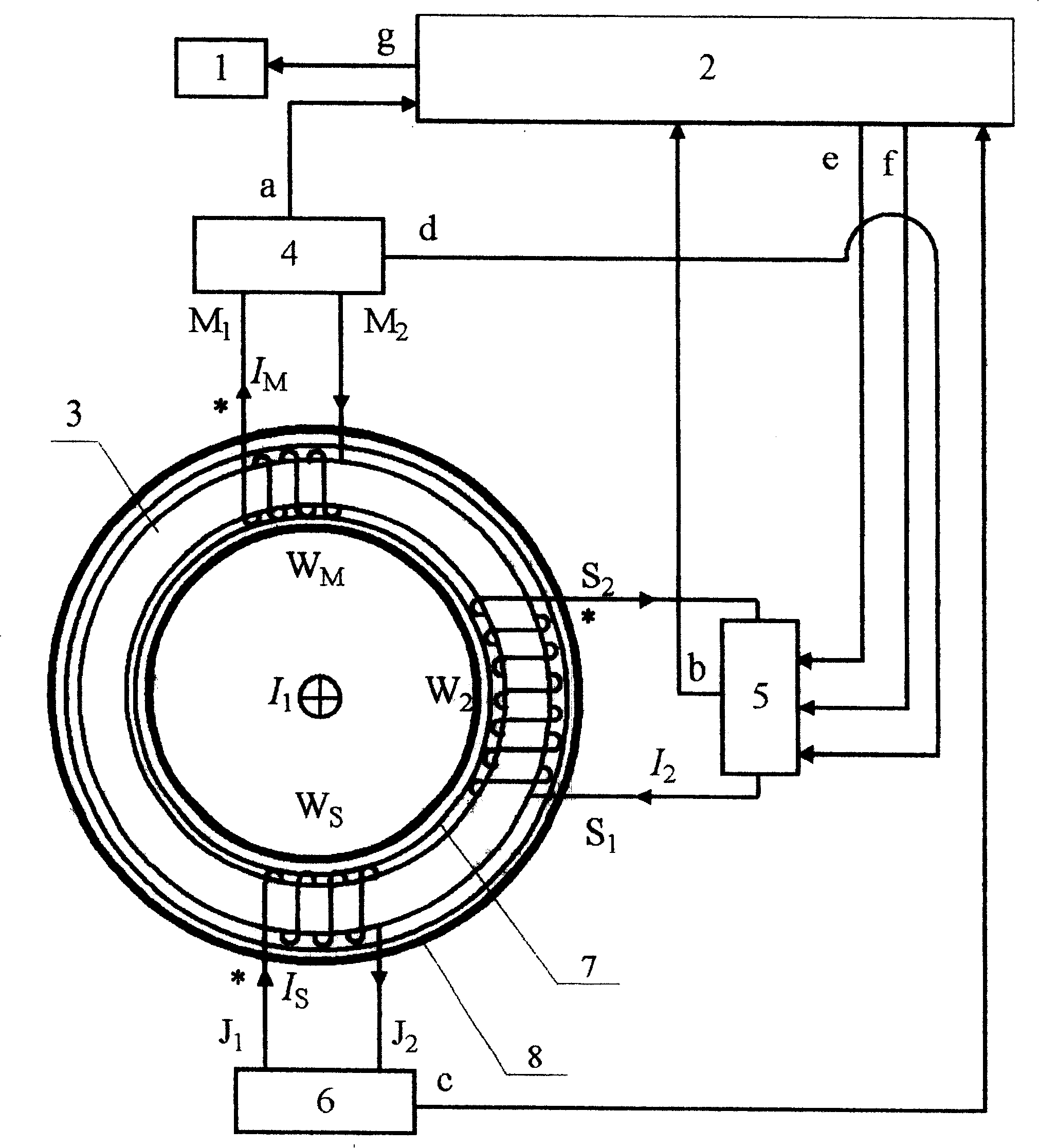 Direct current sensor