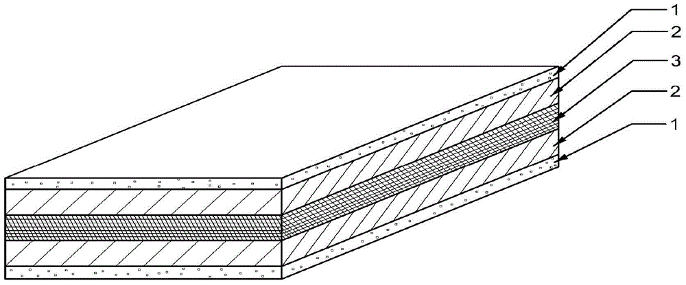 A kind of lightweight high-strength inflatable membrane material and preparation method thereof