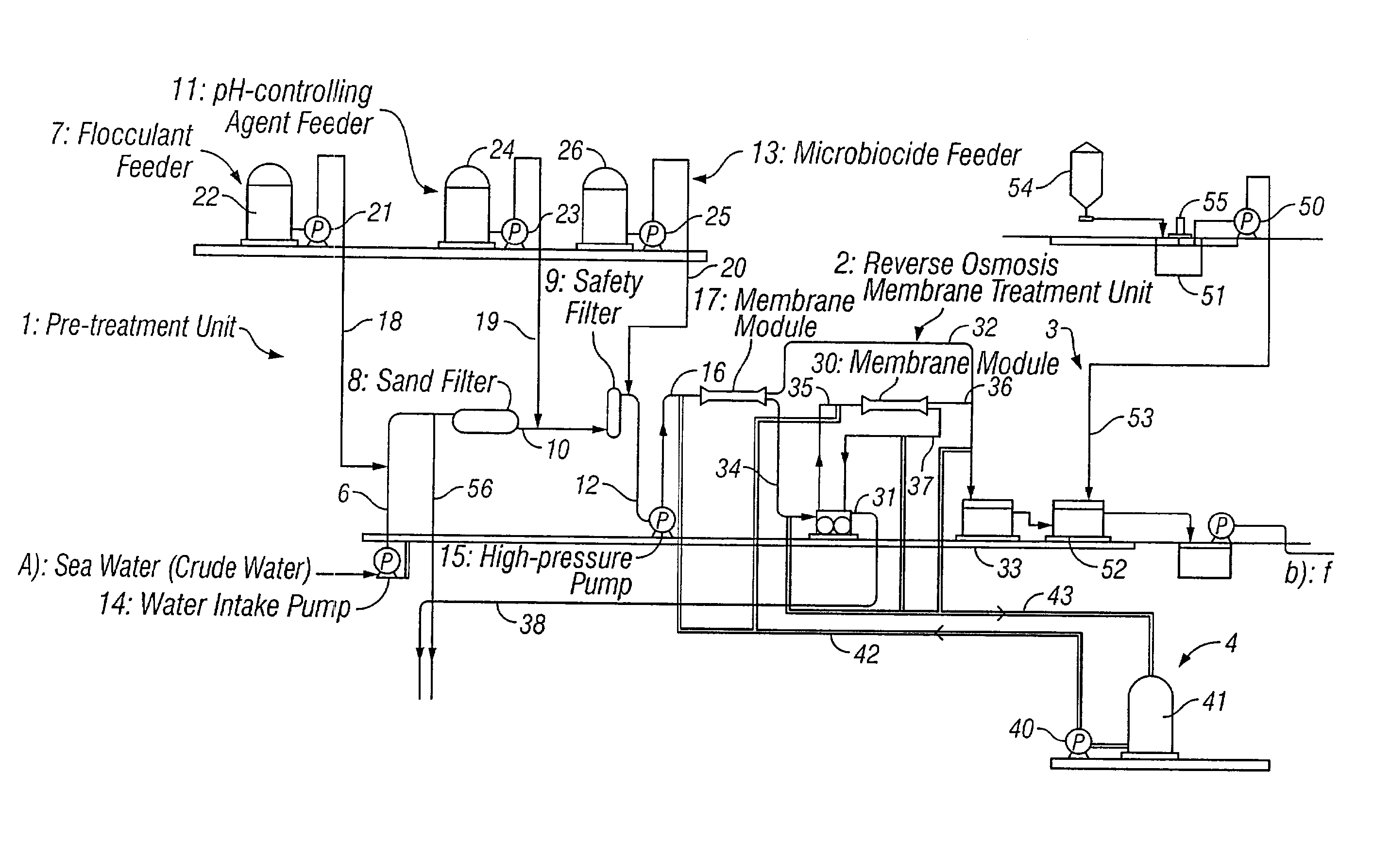 Method of bacteriostasis or disinfection for permselective membrane