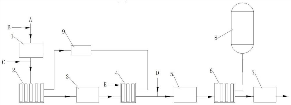 Treatment device and method for resource utilization of sodium hypochlorite wastewater