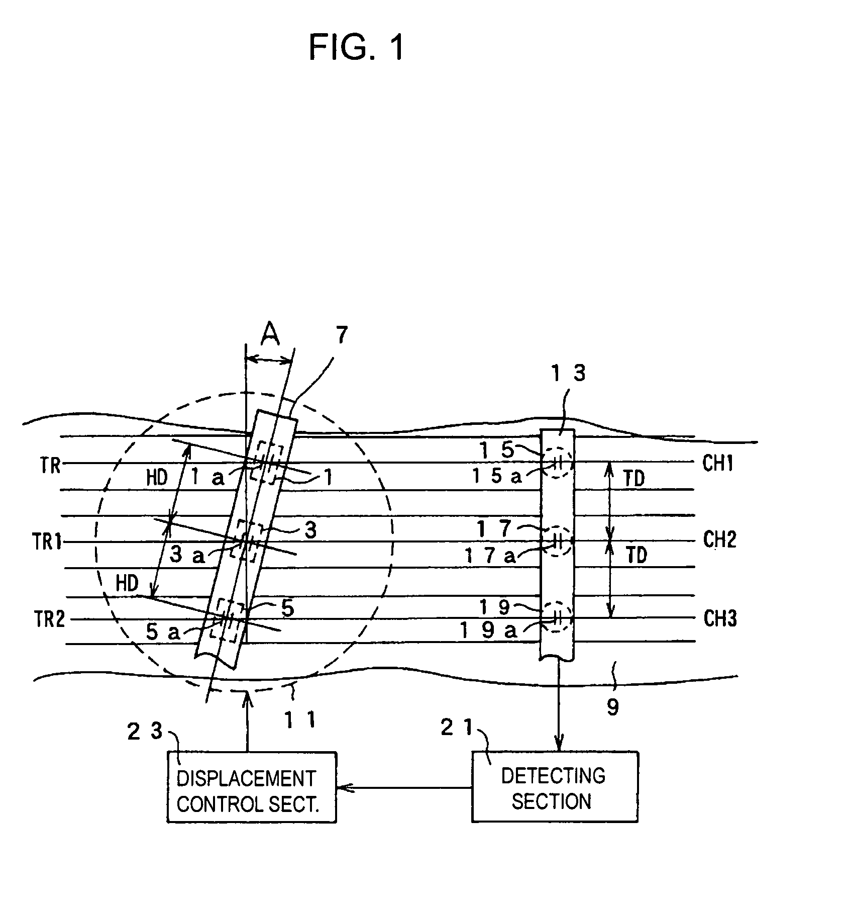 Multi-channel head position controlling apparatus and method of controlling position of multi-channel head