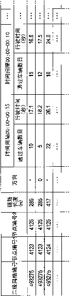 Data communication device, data communication system, and recording medium