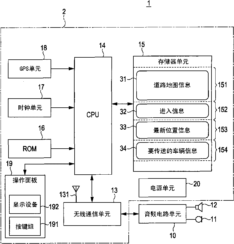 Data communication device, data communication system, and recording medium