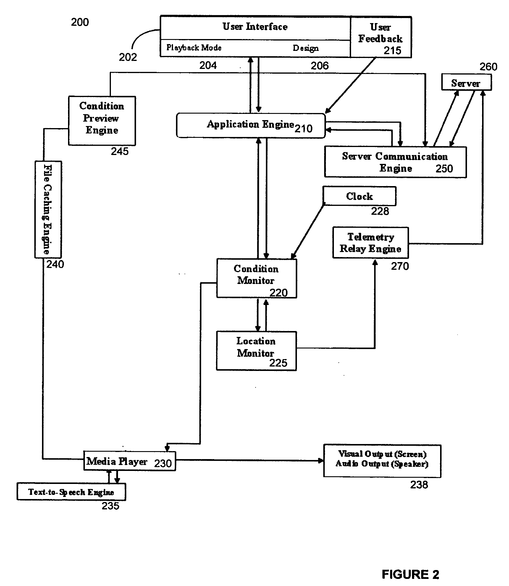 Architecture for creating, organizing, editing, management and delivery of locationally-specific information to a user in the field