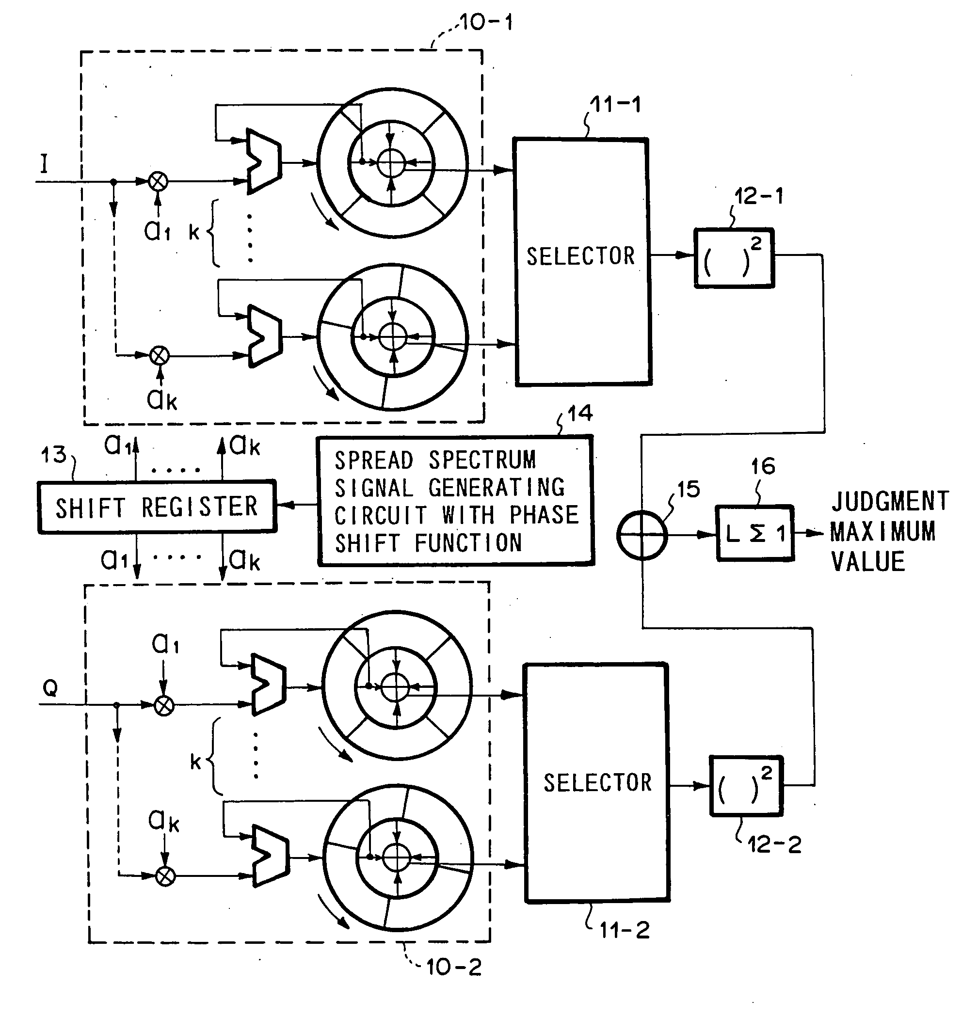 High-speed cell search system for CDMA