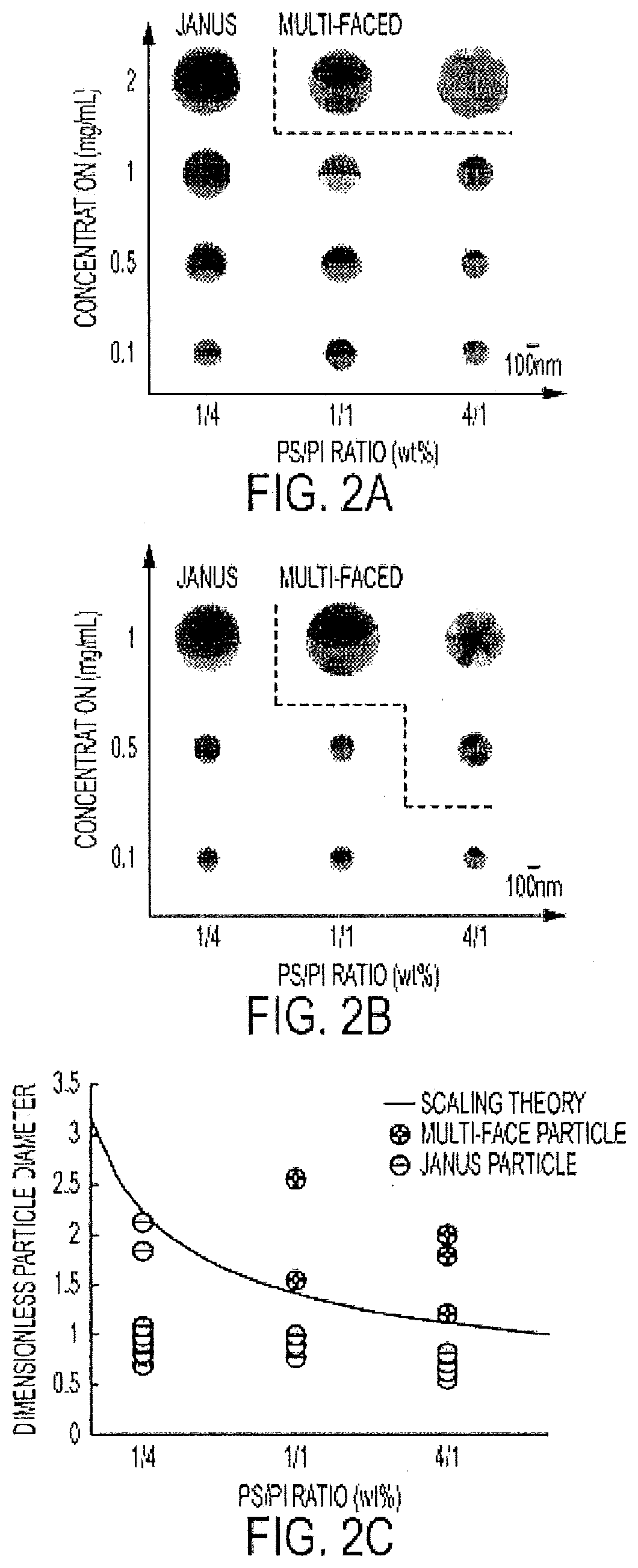 Janus particles and their use for surfactant-free cleansing and emulsion stabilization