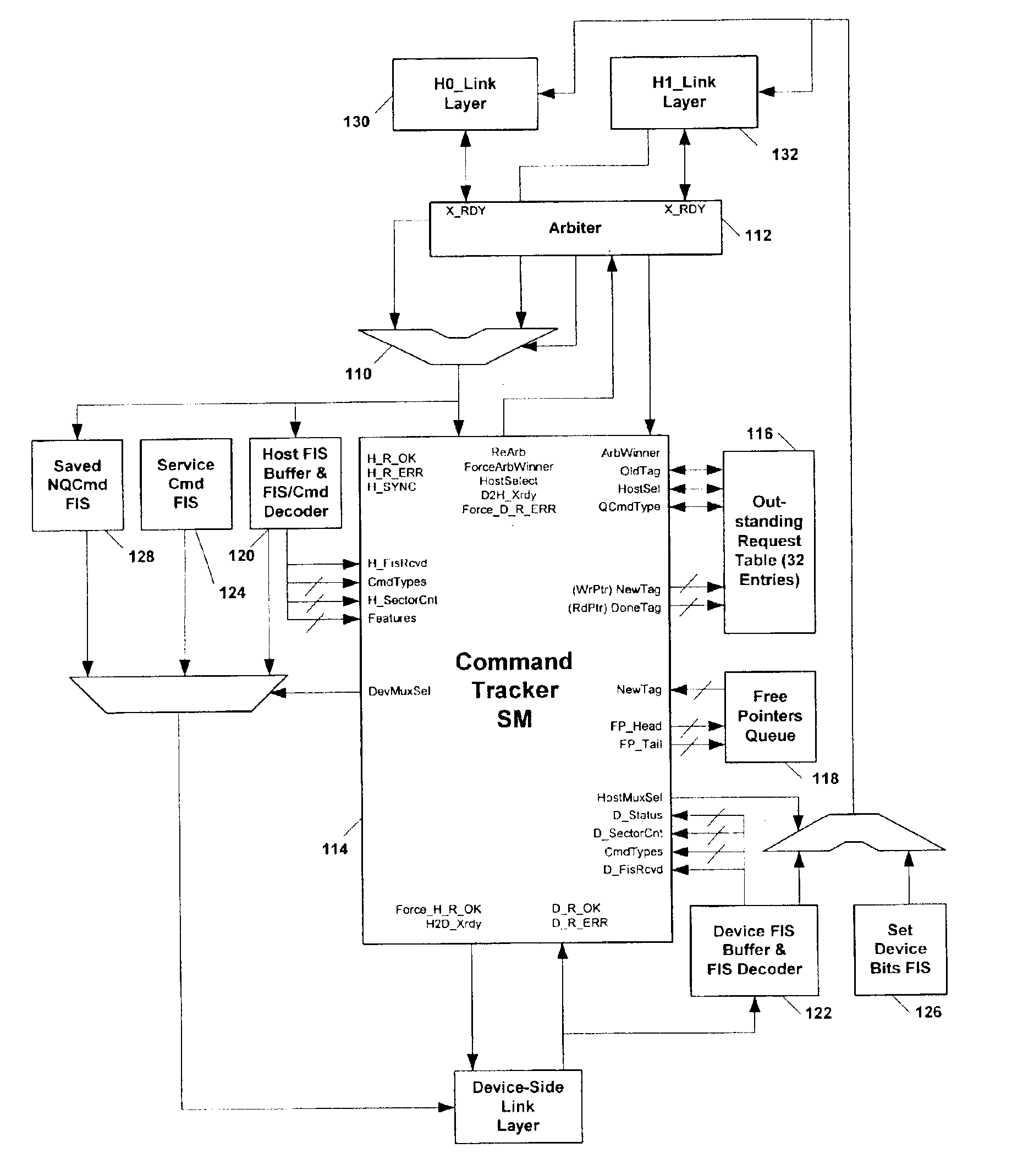 System and method for providing multi-initiator capability to an ATA drive