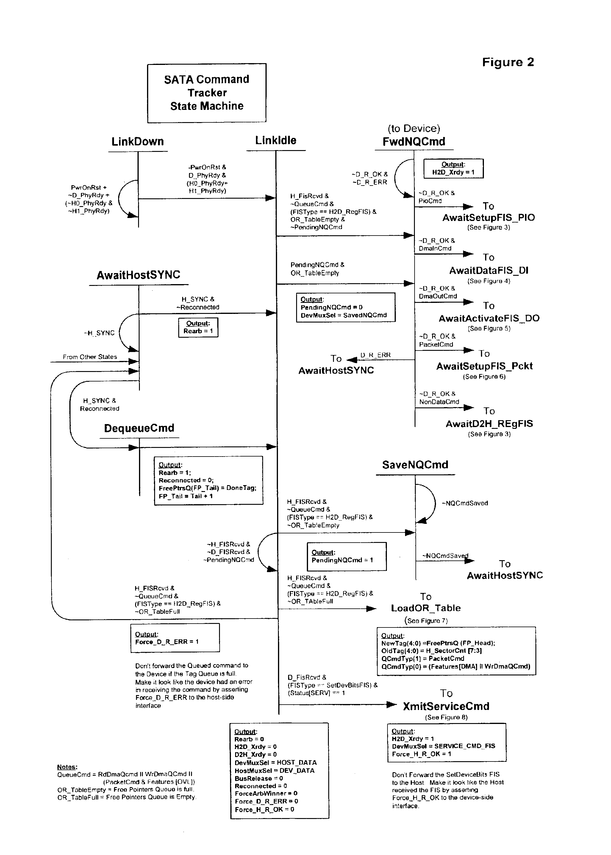 System and method for providing multi-initiator capability to an ATA drive