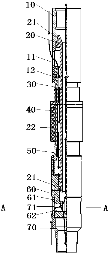 Sand flushing and blockage removal tubular column