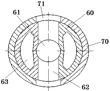 Sand flushing and blockage removal tubular column