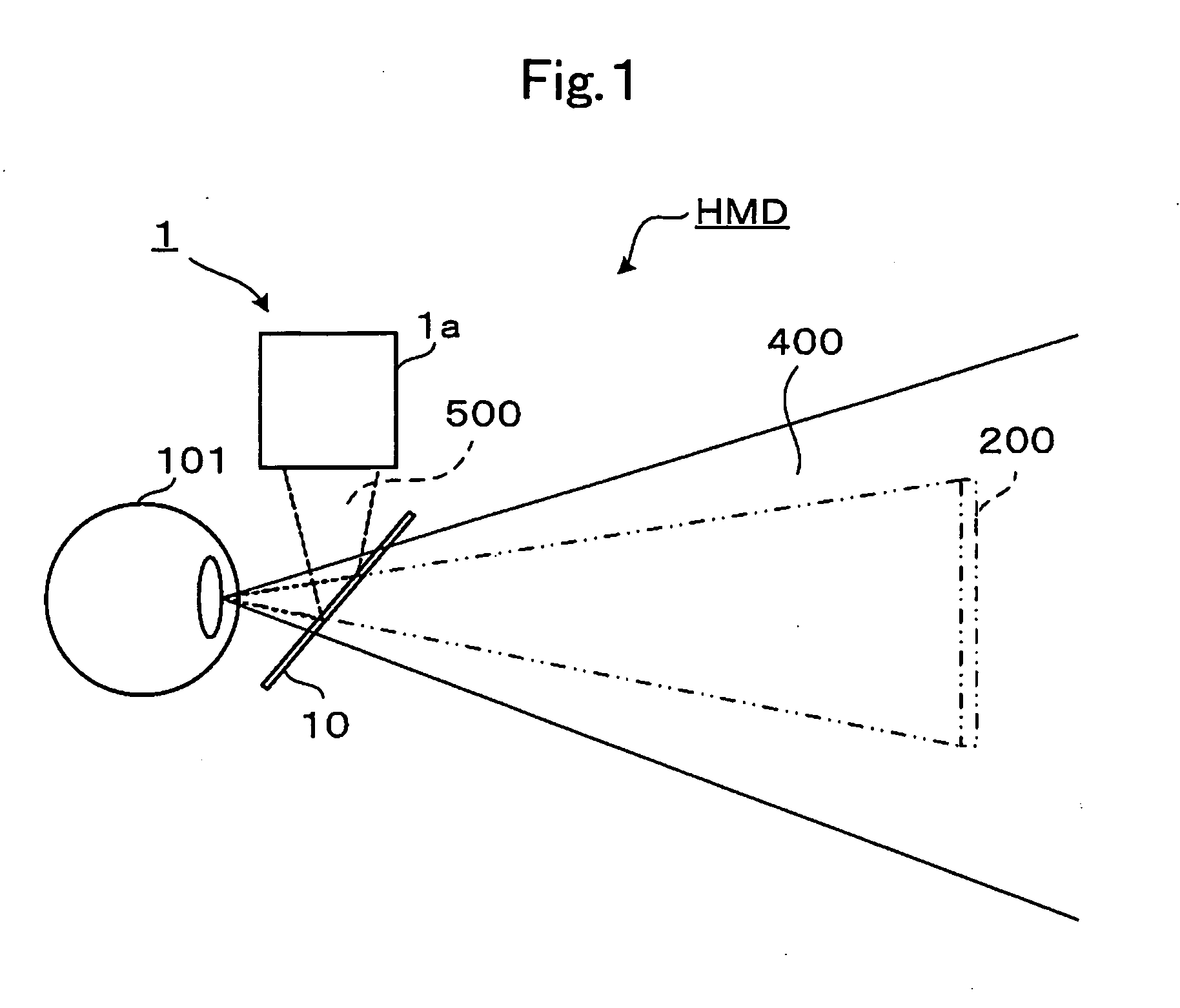 Head mount display