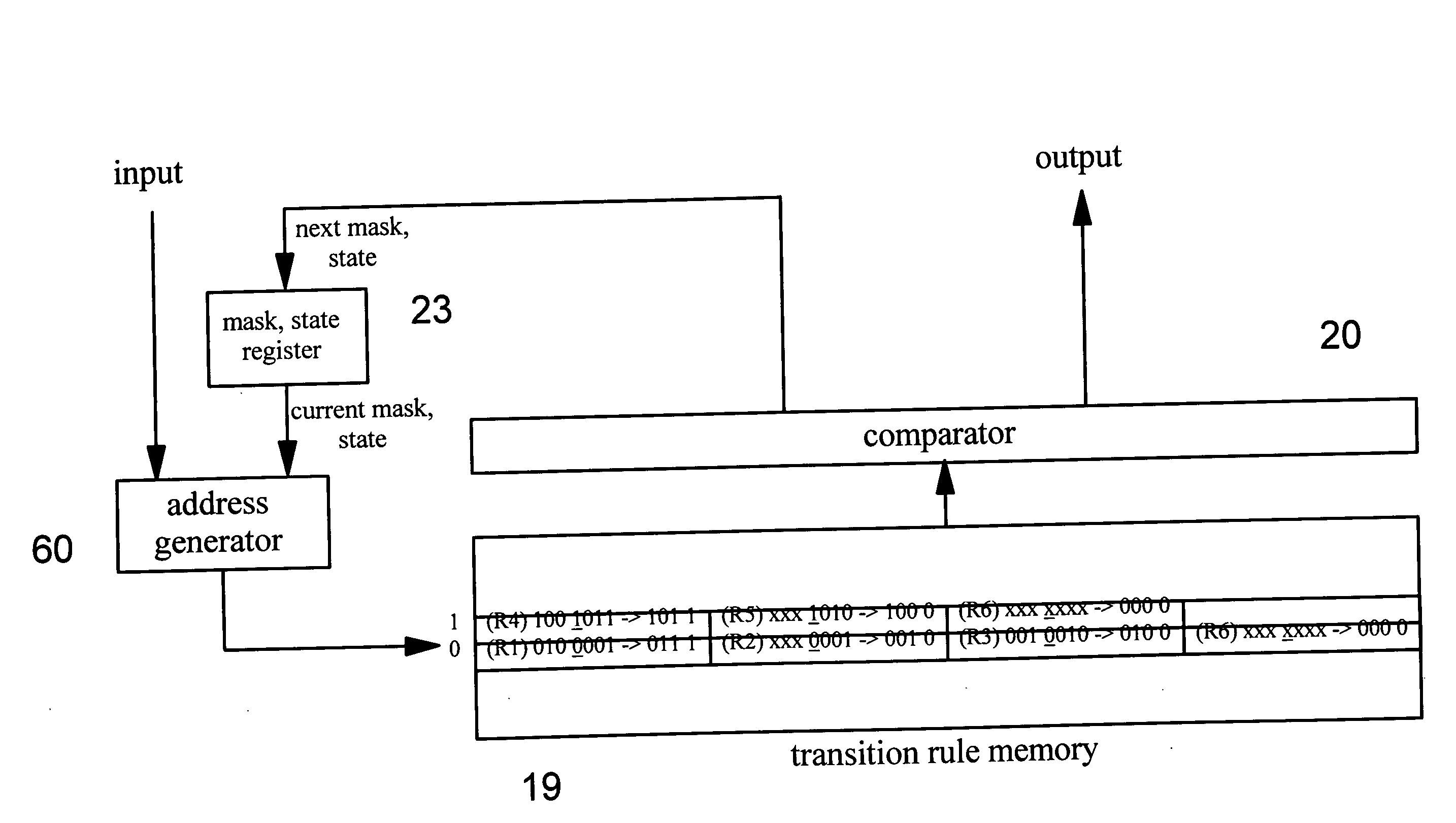 Pattern-matching system