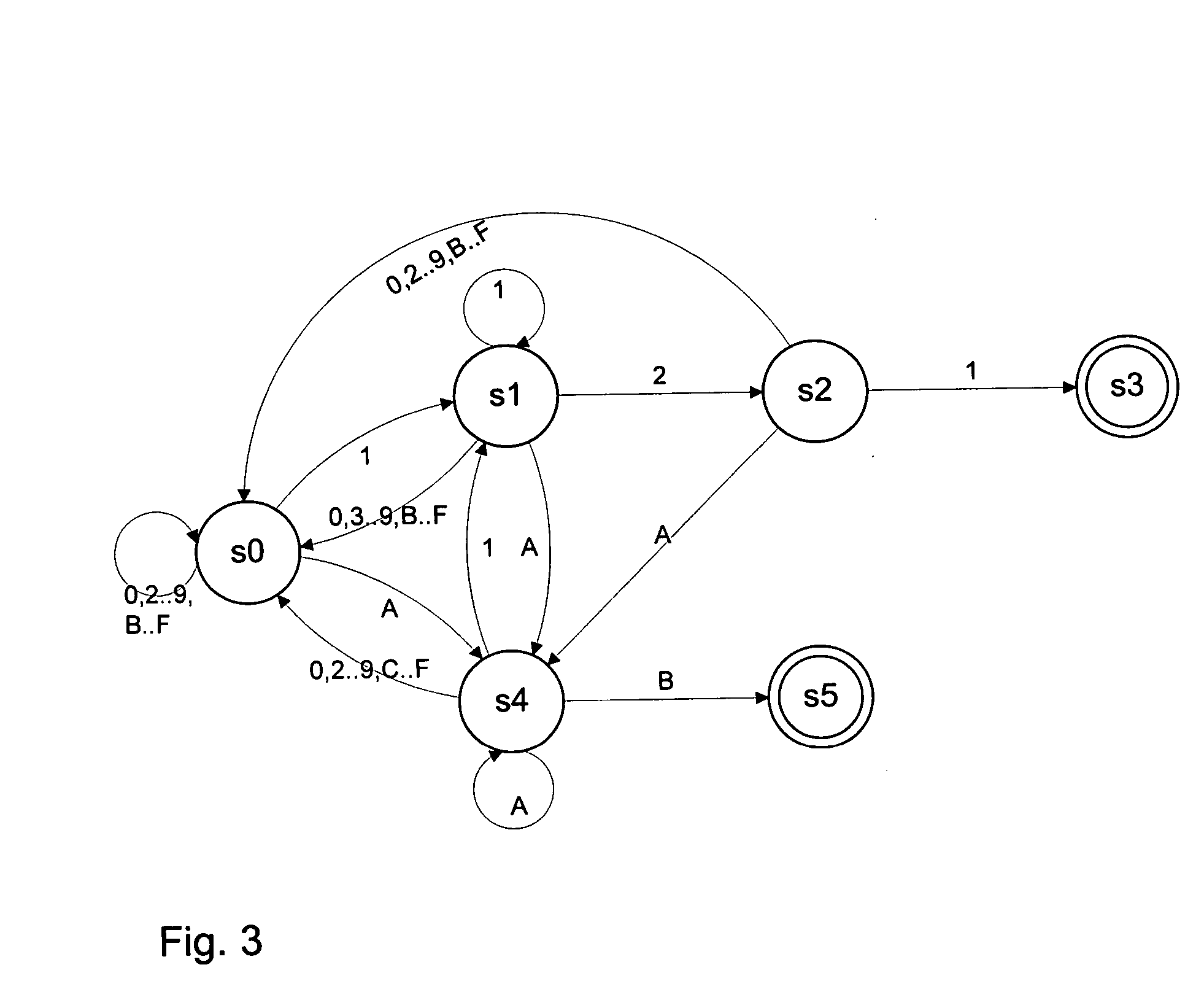 Pattern-matching system