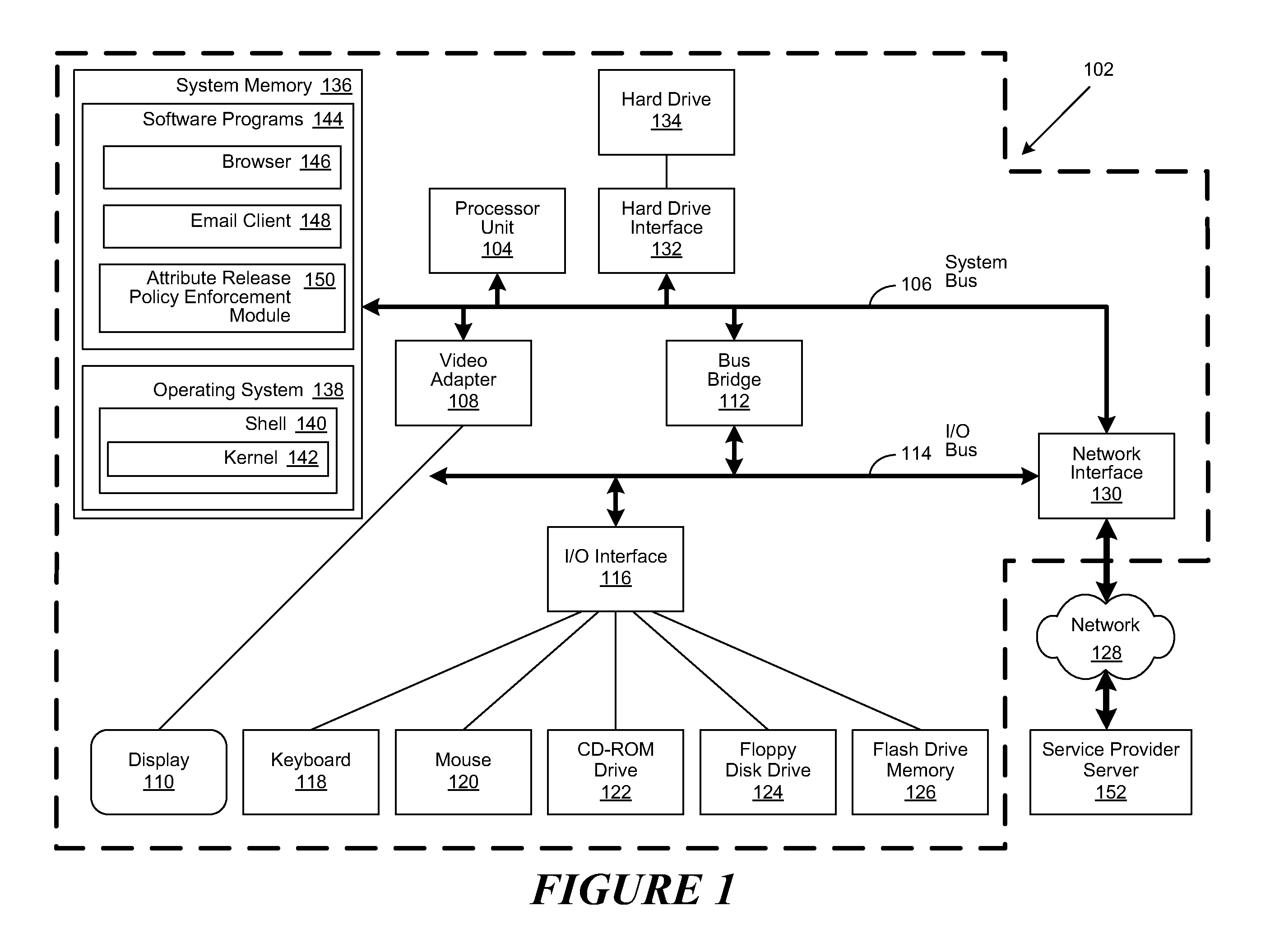 Method and System for Policy Driven Data Disclosure