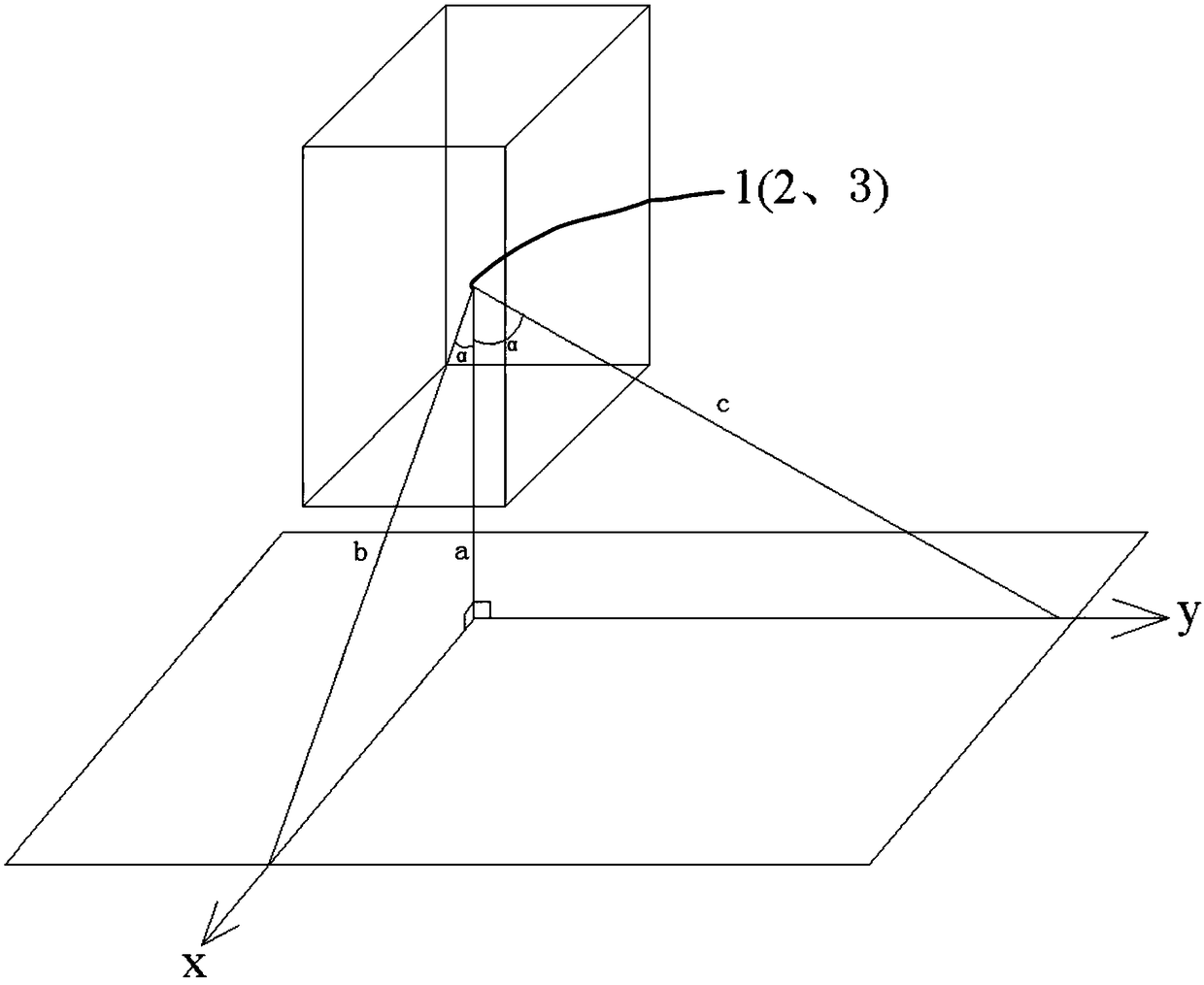 Method and system for checking verticality between laser nozzle and processing surface