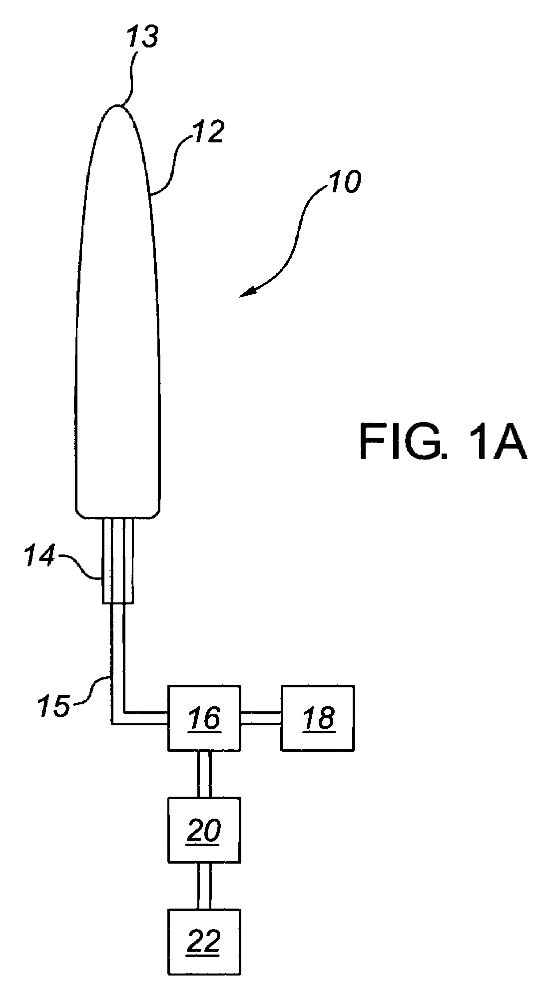 Method and apparatus for detecting endometriosis