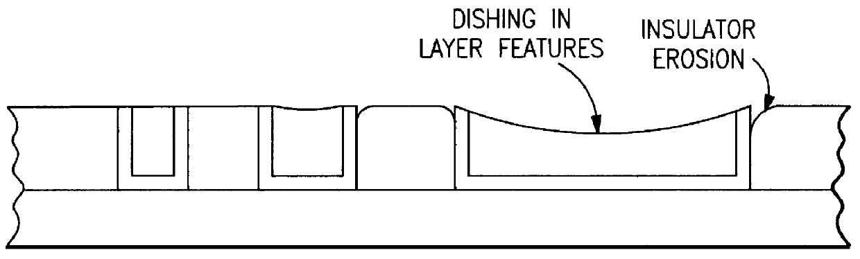 Process for integrated circuit wiring