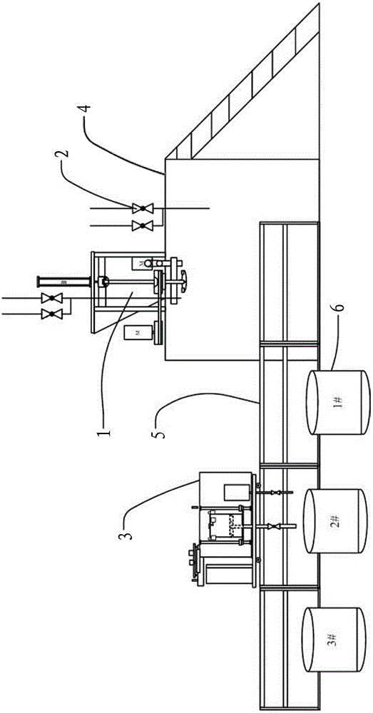 Automatic integration equipment used for paint production