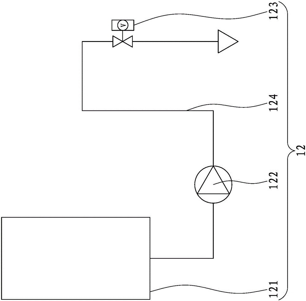 Automatic integration equipment used for paint production