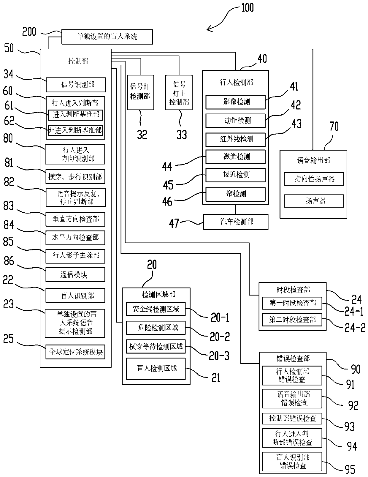 Crosswalk voice guide aid device