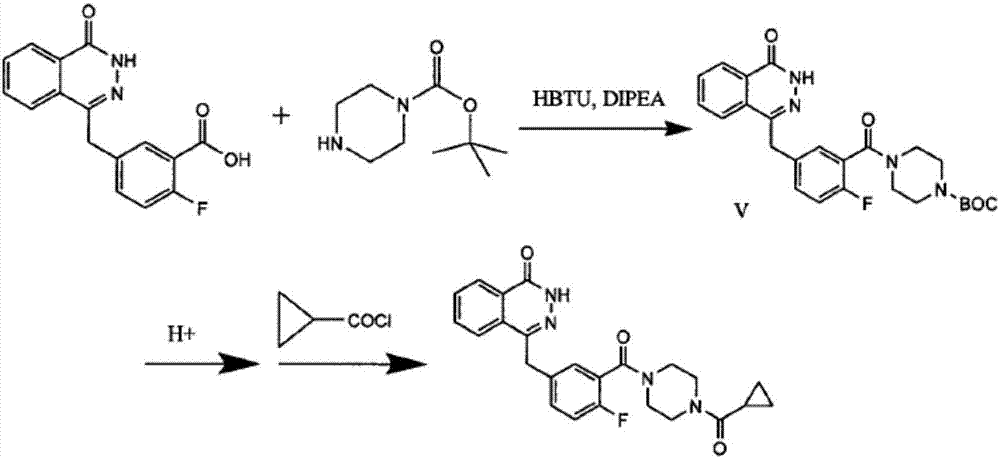 A kind of preparation method of olaparib