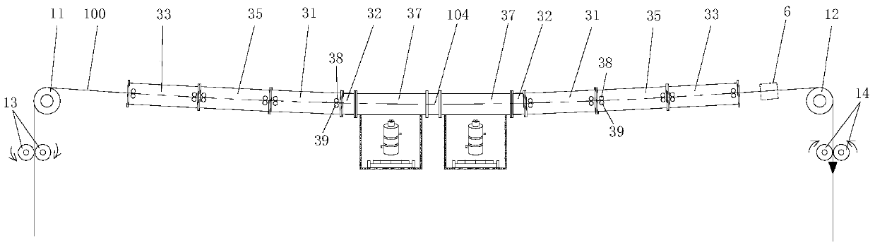 Vacuum coating device, vacuum double-sided coating device and position regulating method for belts