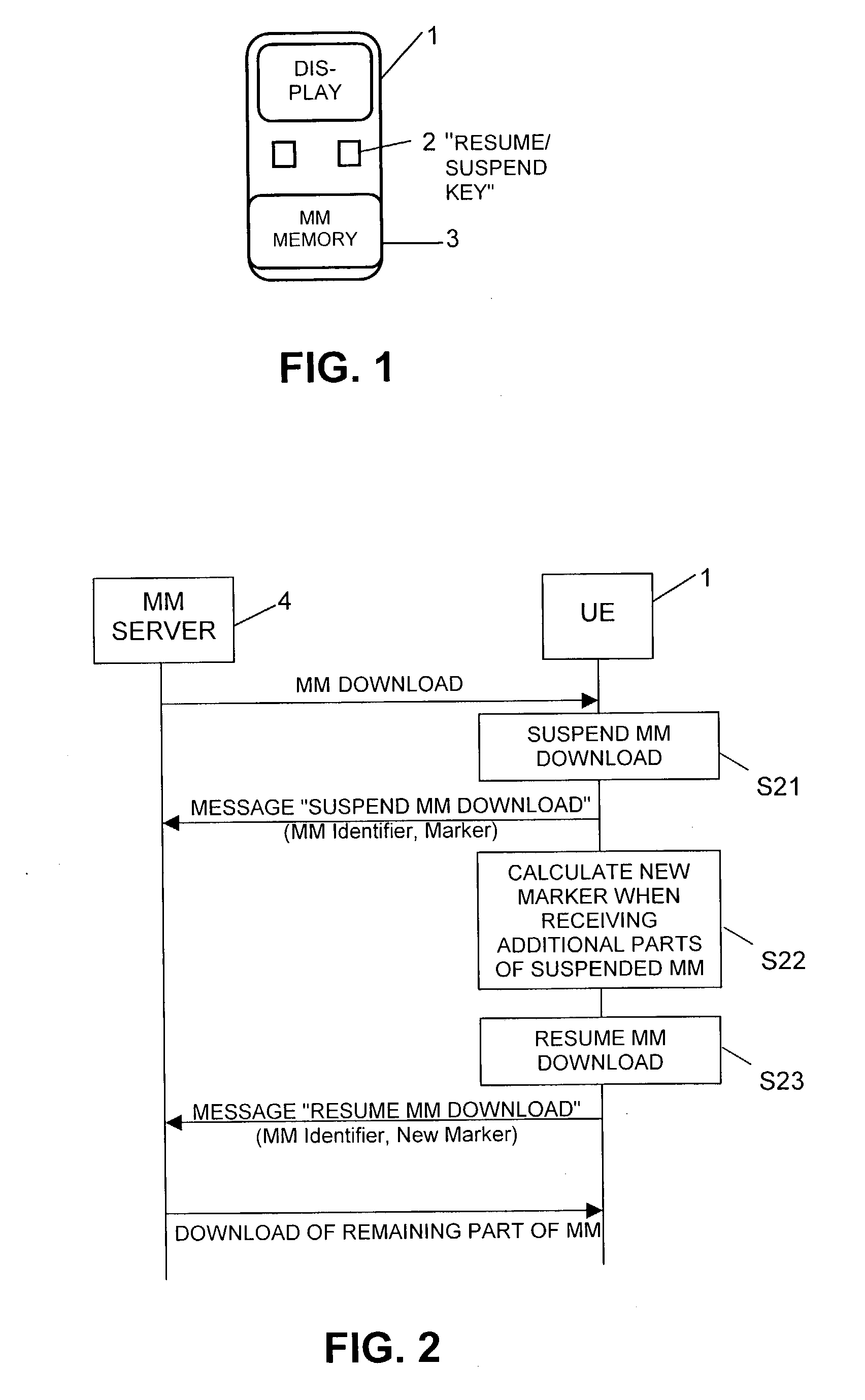 System and method providing multimedia messaging in communication networks