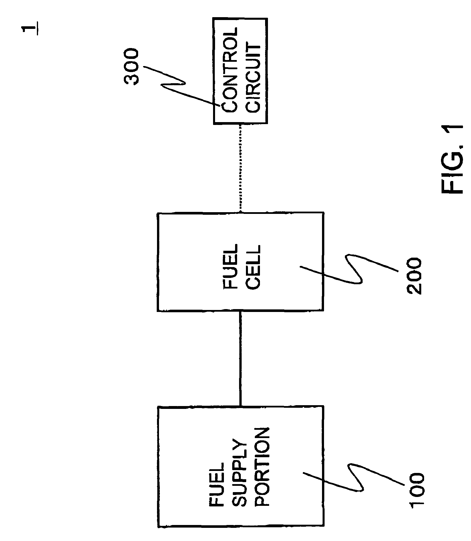 Fuel cell exhibiting enhanced hydrogen distribution density