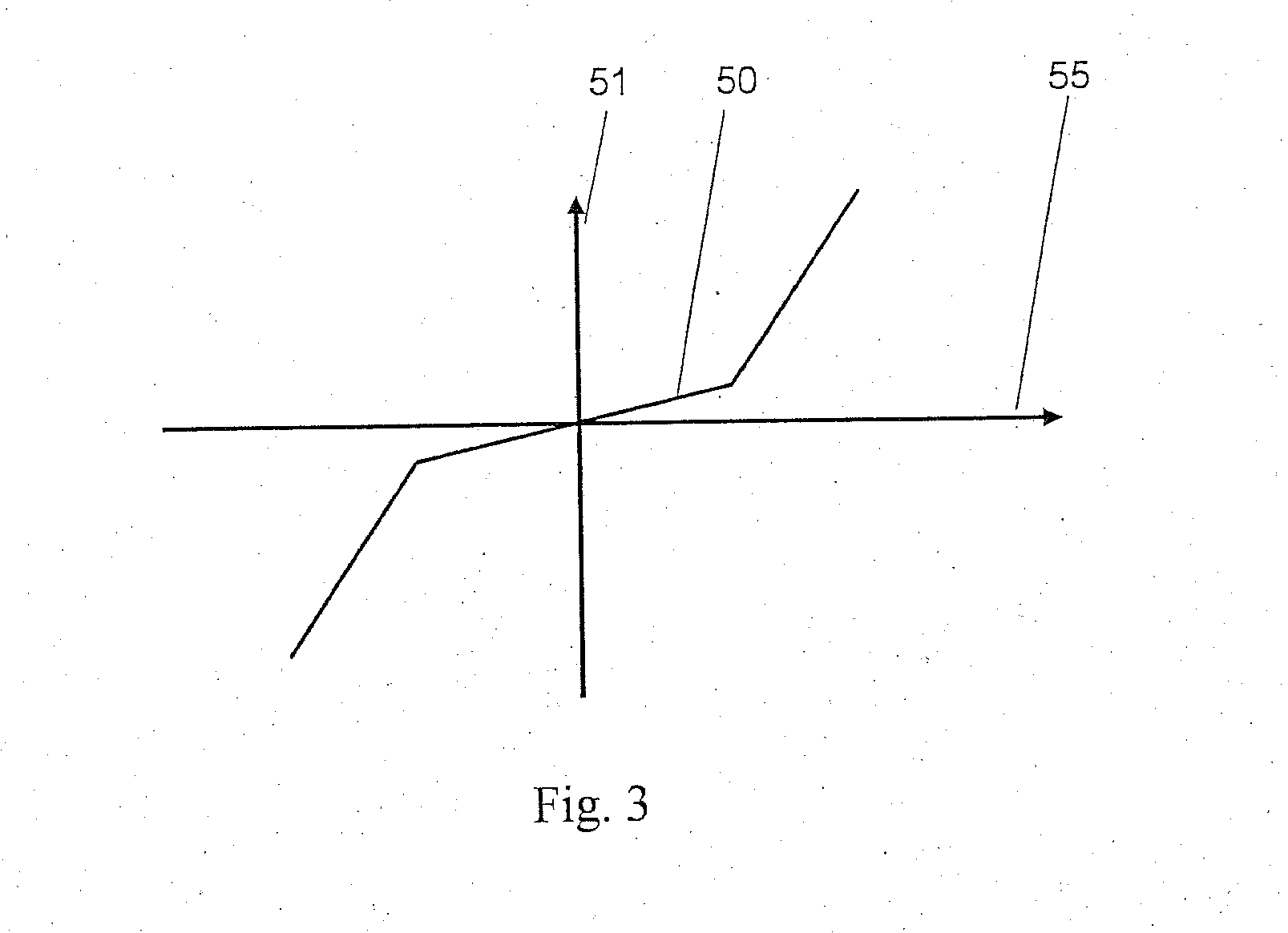 Regulating the web tension of a continuous material