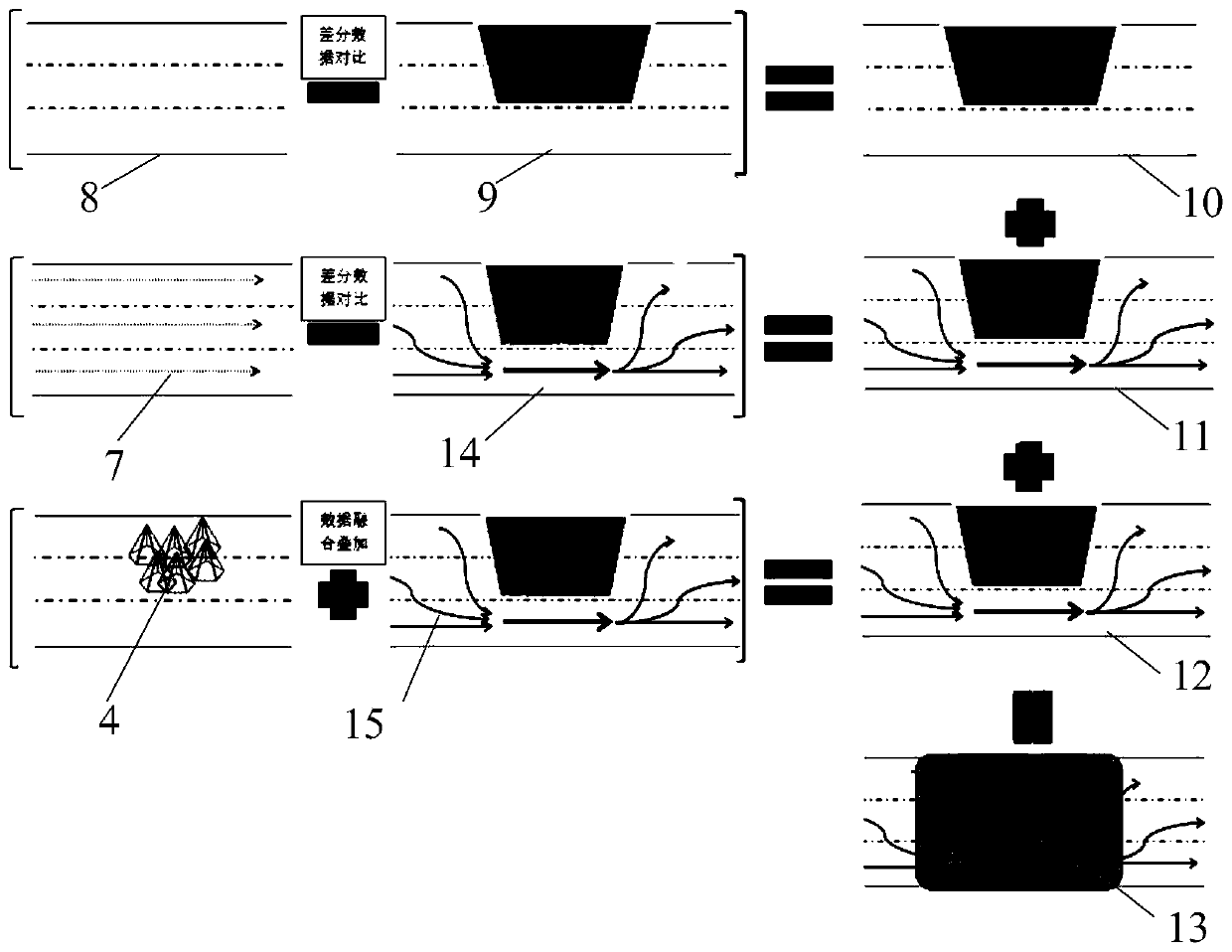 Rapid generation system and method for reconstructing abnormal road high-precision map based on space-time trajectory