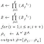 Publicly verifiable linear algebra delegated computation system