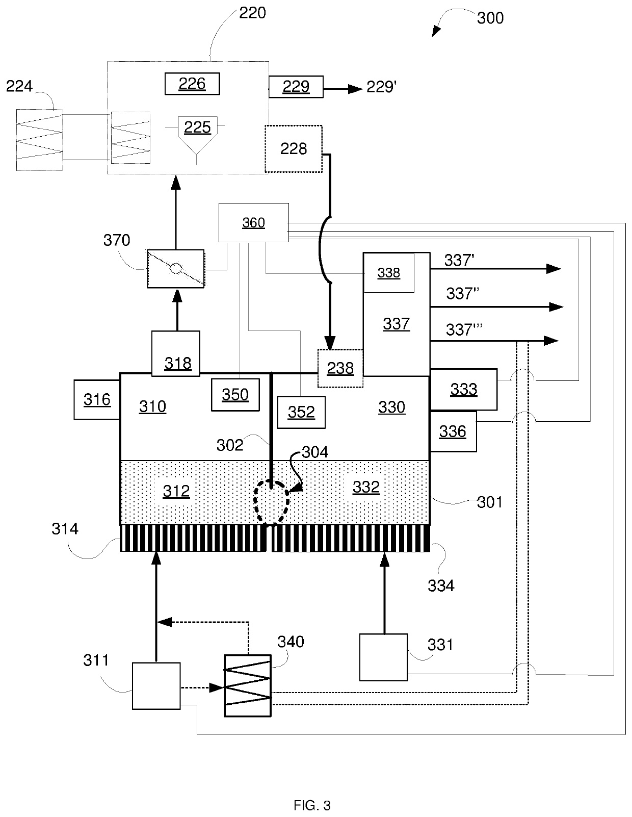 Recovery of chemicals from fuel streams