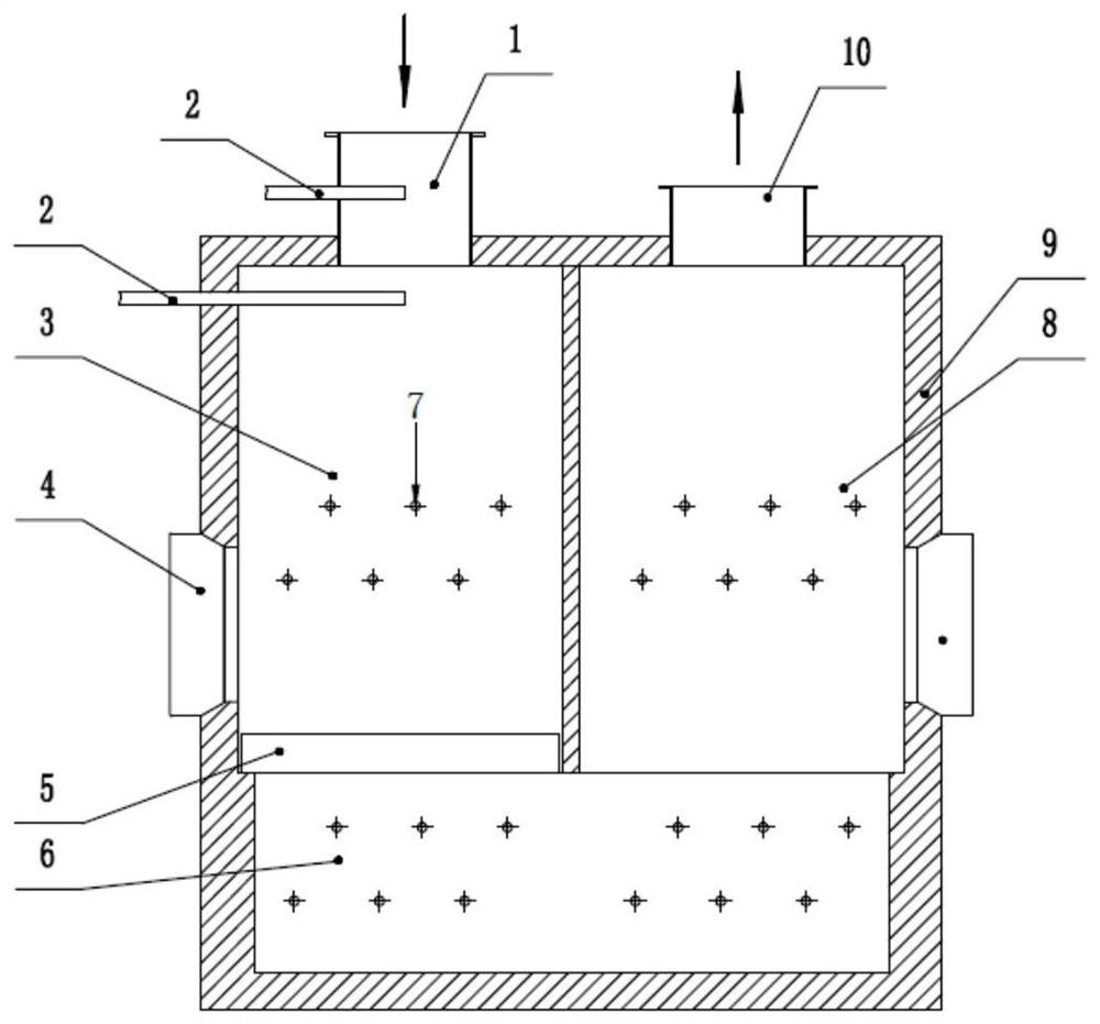 A pyrolysis treatment process for organic solid waste