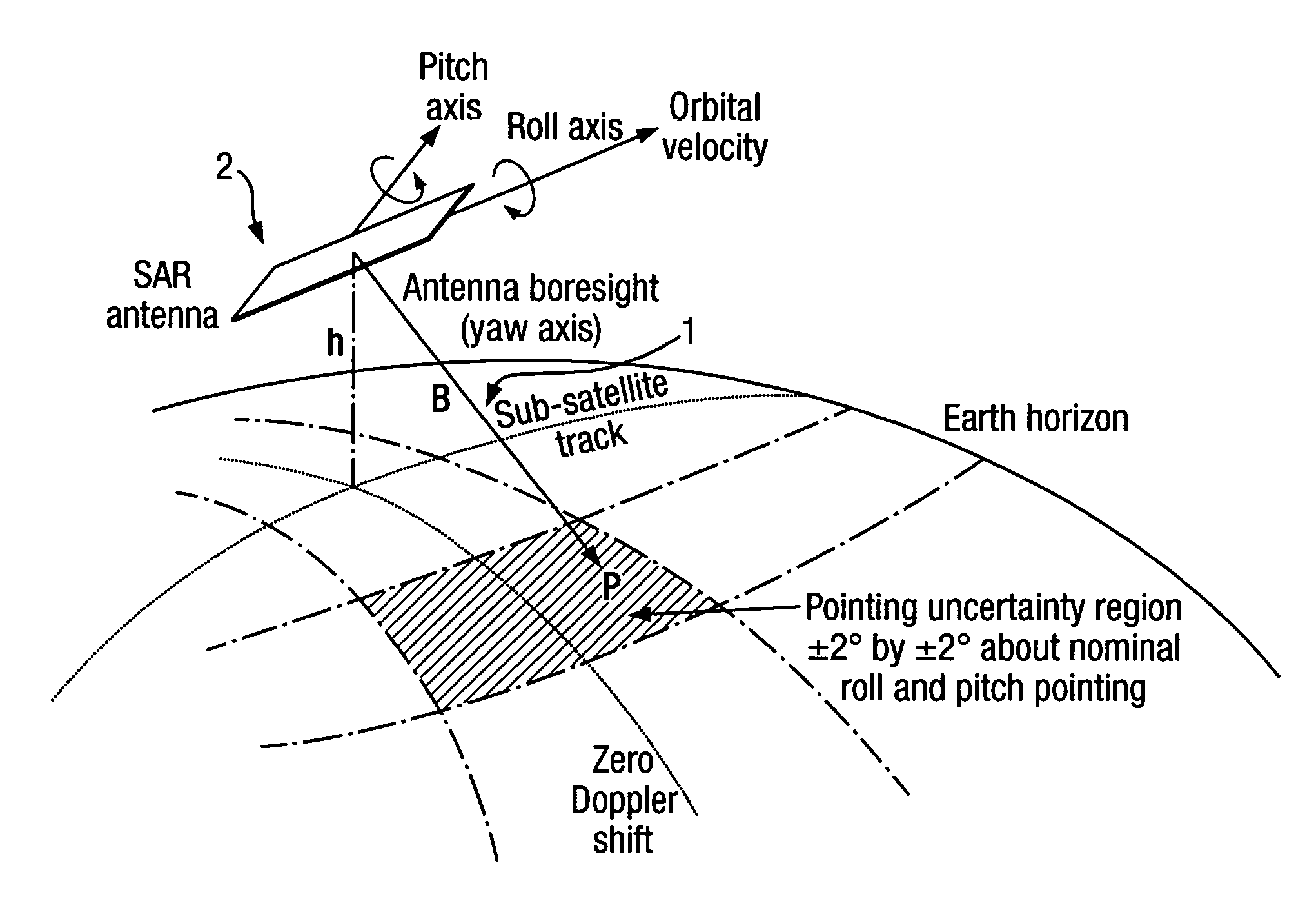 Imaging apparatus and method