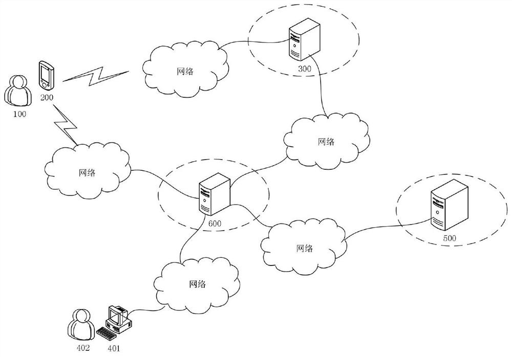 Hotel management method and device and storage medium