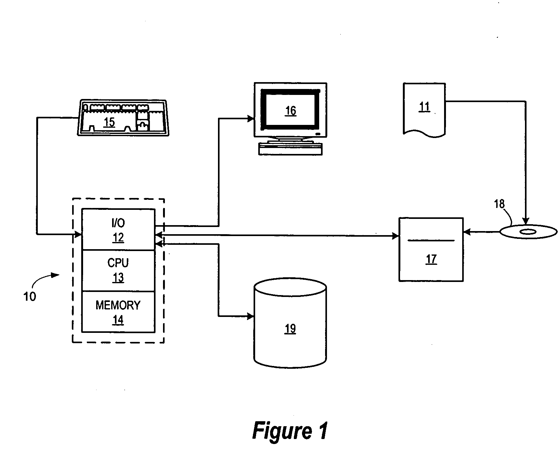 Updating profile frequency for procedure inlining