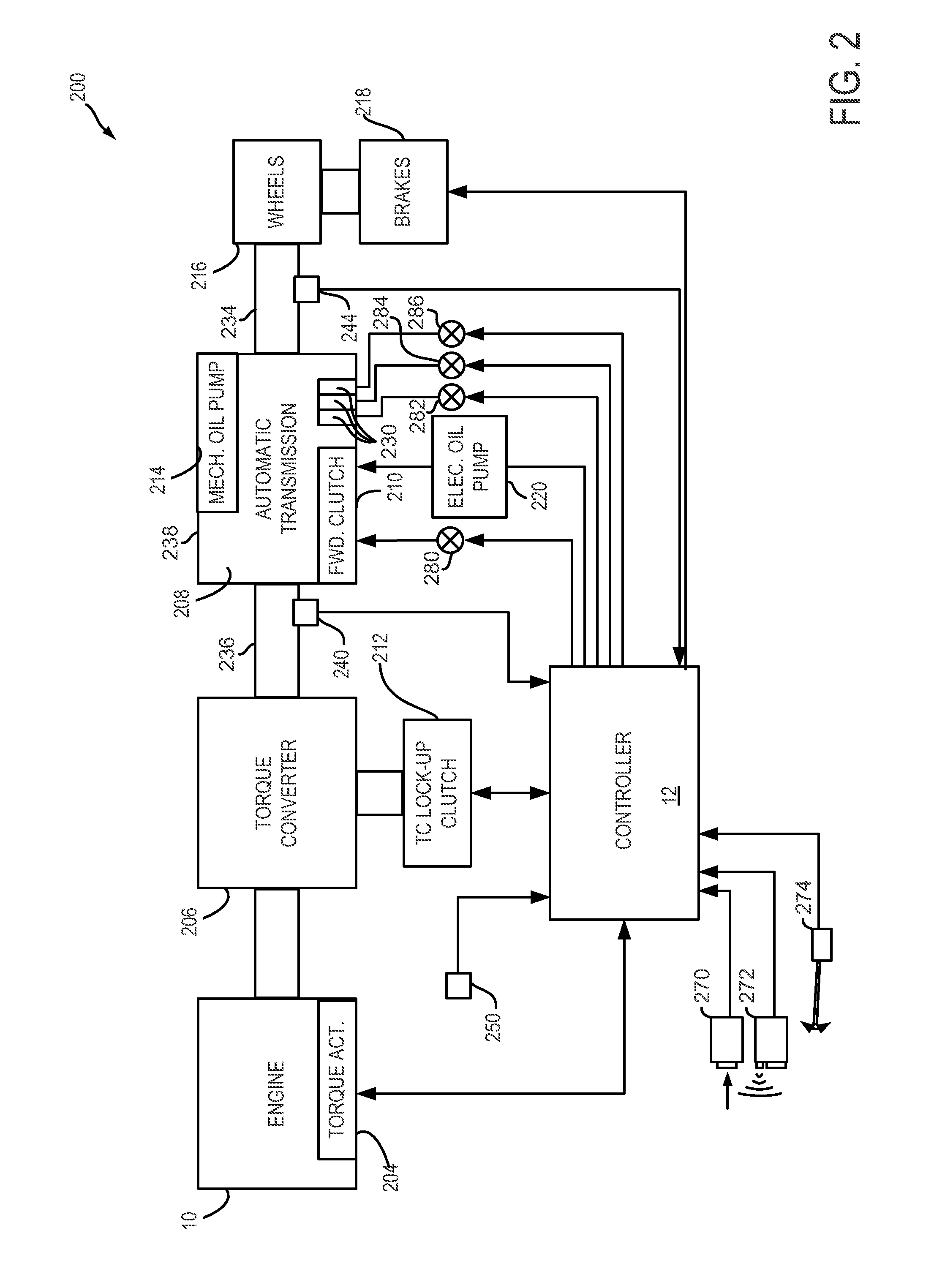 Method and system for opportunistically automatically stopping an engine of a vehicle